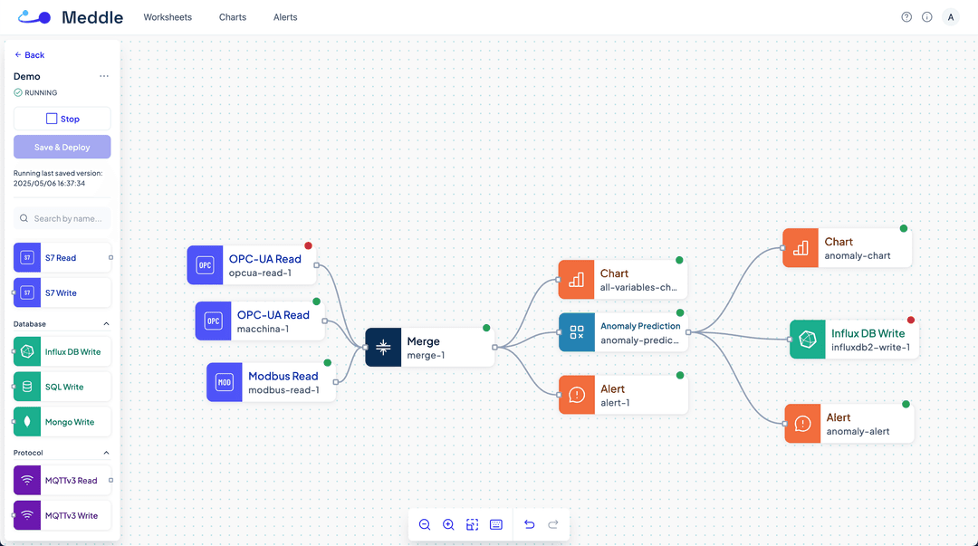 Customizable connections